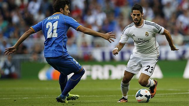 isco