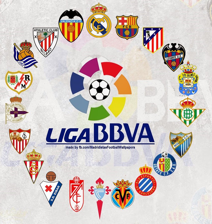 Real Madrid, Barça, Valencia, At. Madrid, Sevilla